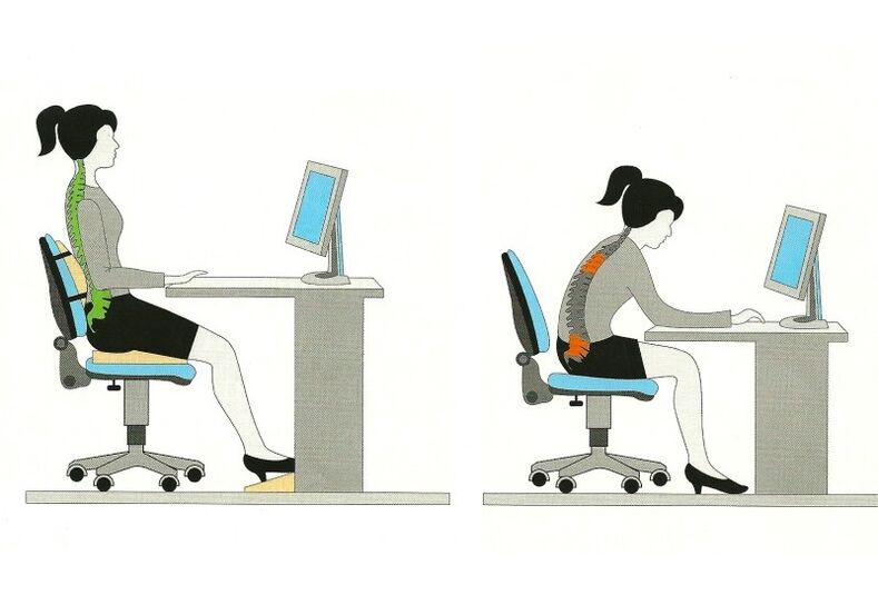 correct and incorrect posture for work and chest osteochondrosis